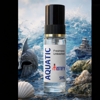 Invictus aqua impression in pakistan